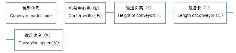 PLM-2双排链条机.png